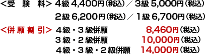 〈受験料〉4級4,400円（税込）／3級5,000円（税込）／2級6,200円（税込）／1級6,700円（税込）