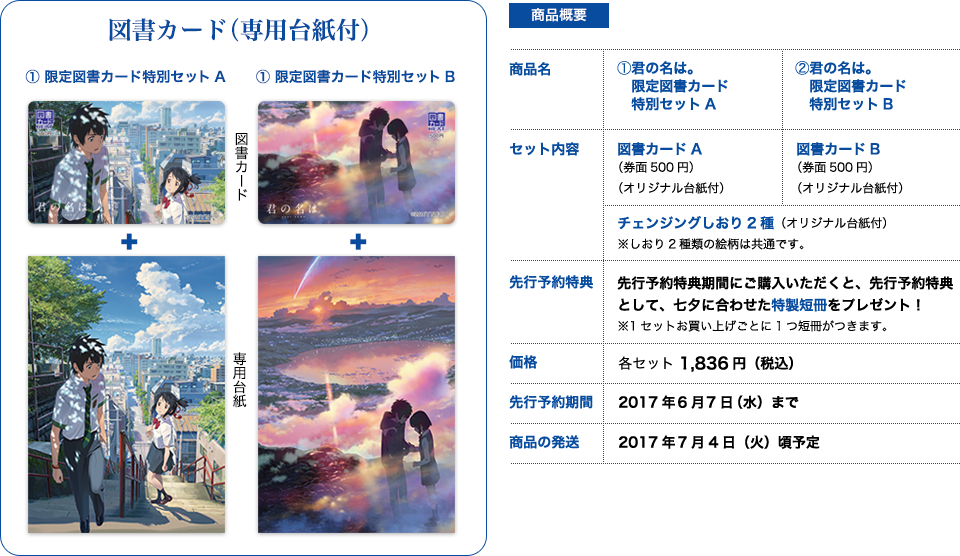 君の名は 限定図書カード特別セット販売 特設サイト