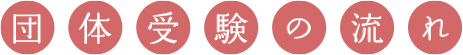 団体受験の流れ